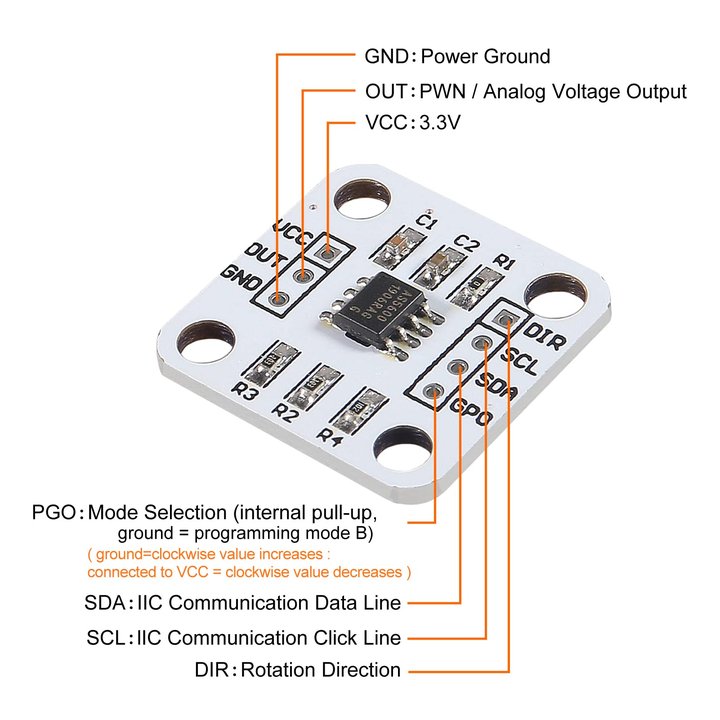 Absolute Magnetic Encoder